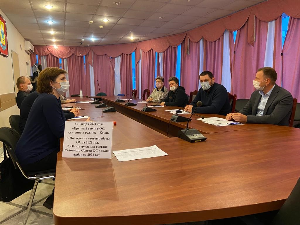 23.11.2021 встреча главы управы с ОС в режиме видеоконфоренции.jpg 23.11.2021 встреча главы управы с ОС в режиме видеоконфоренции.jpg